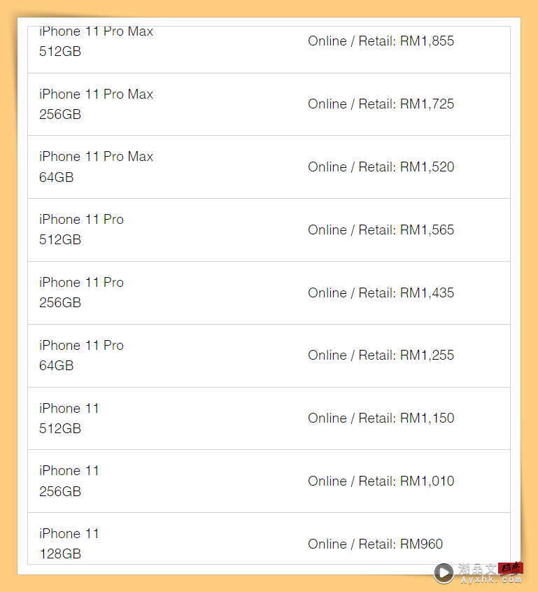 Tips I 想买iPhone 14钱包不争气？这里Trade-In可获取最高RM4330！ 更多热点 图7张